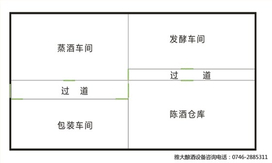 酒廠規(guī)劃中白酒設(shè)備該如何布局？