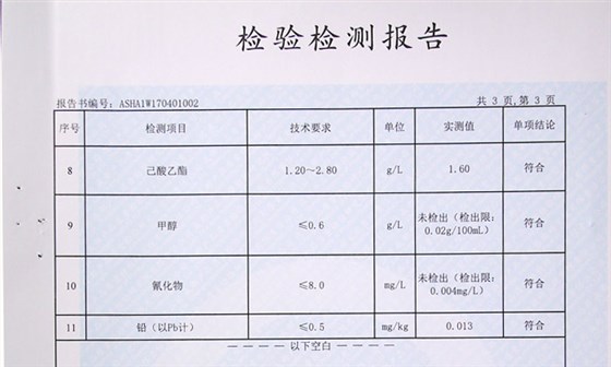 白酒檢測報告單中的特務——鉛來自哪個星球 是燒酒設備嗎？