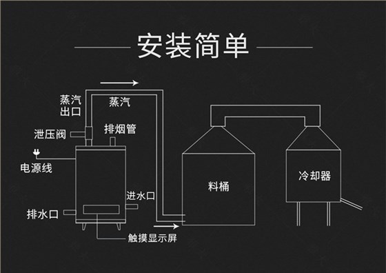 燃?xì)庠O(shè)備手機(jī)端_13