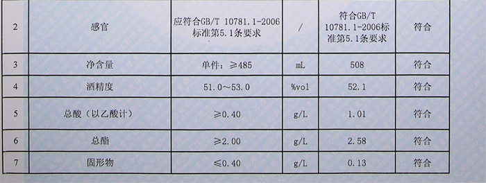 檢測報(bào)告1